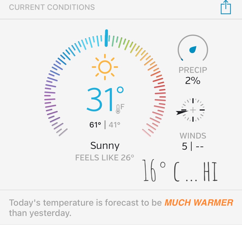 Weather central illinois. April 18 2023