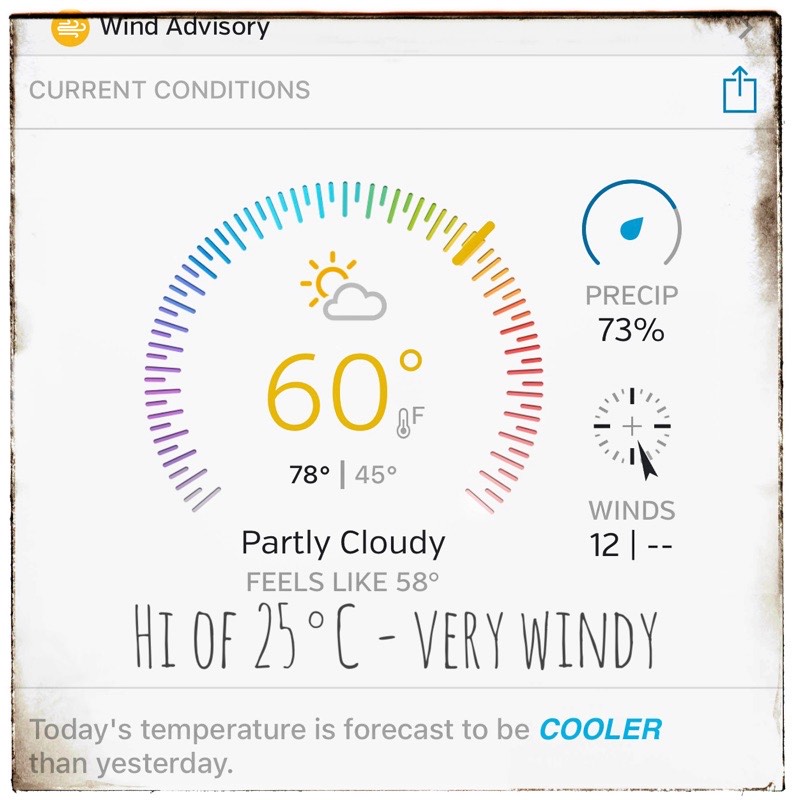 weather April 20 2023 Central Illinois
