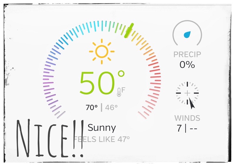 Weather today in Central Illinois. Monday April 10 2023. 