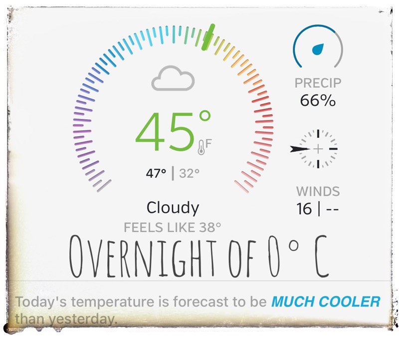 Weather in Central Illinois April 16 2023. 