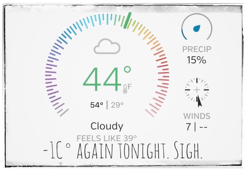 Weather Central Illinois Tuesday April 25