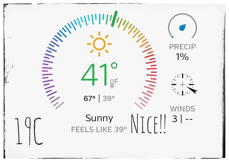 Weather in Central Illinois. Sunday April 09 2023. 
