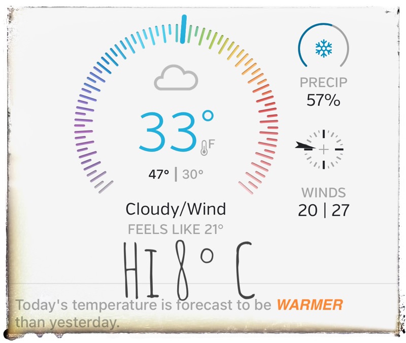 Weather Monday April 17. Central Illinois. High of 47F