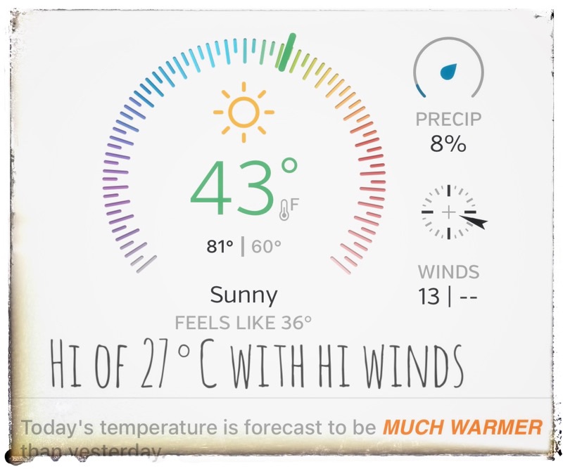 Weather Today April 19 2023. 