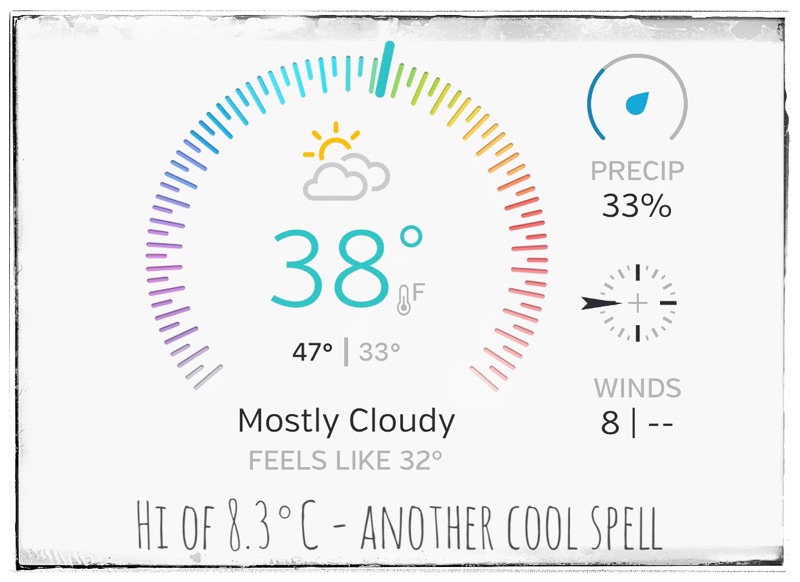 Weather April 22 6.30 am