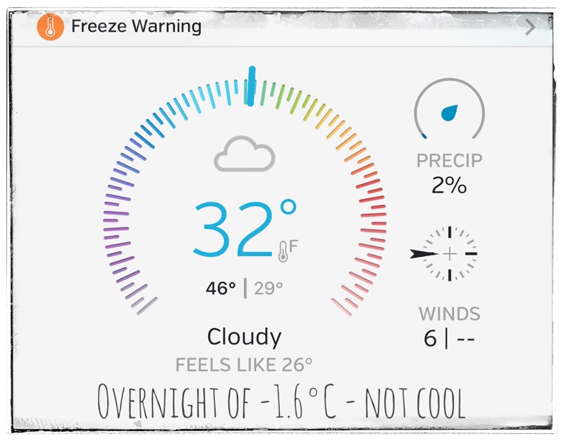 Weather Central Illinois 6.30 am Sunday April 23