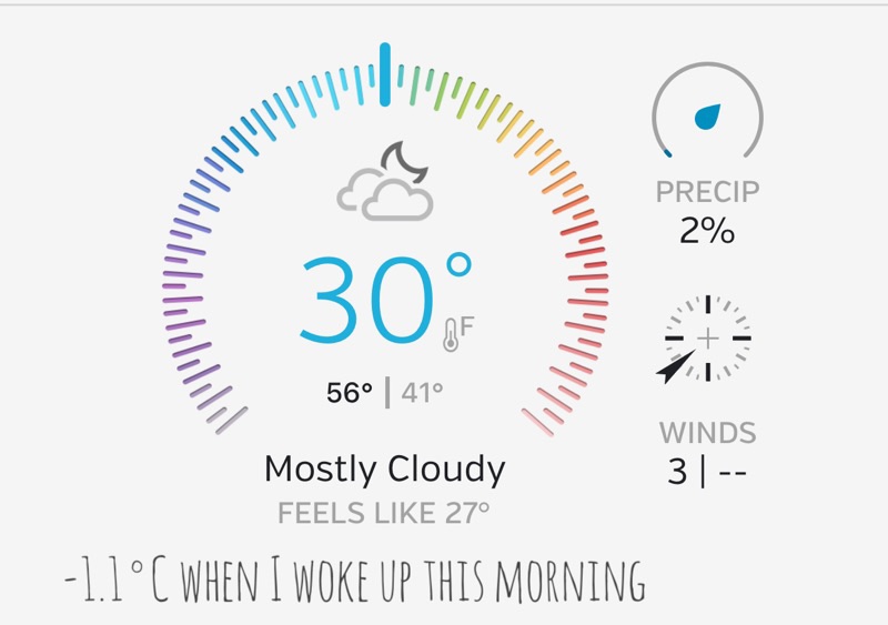 Weather in central Illinois Monday April 24 2023