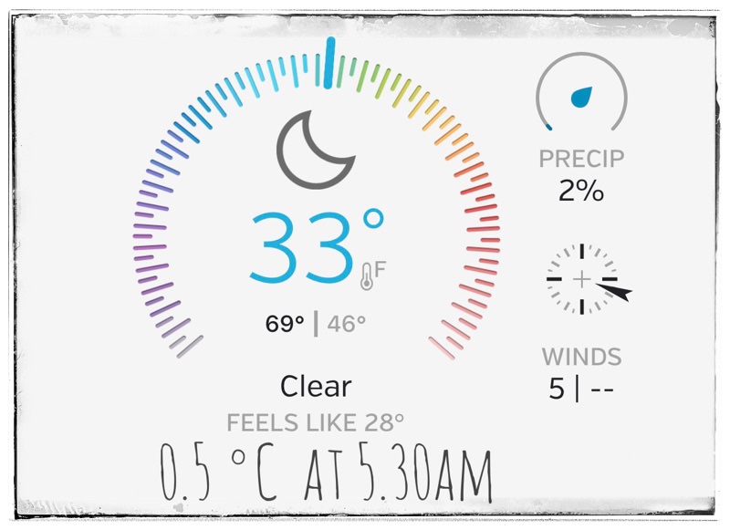 Weather in central illinois April 27 - 5.30 am