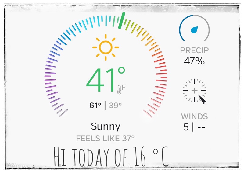 Weather Sat April 29. Central Illinois