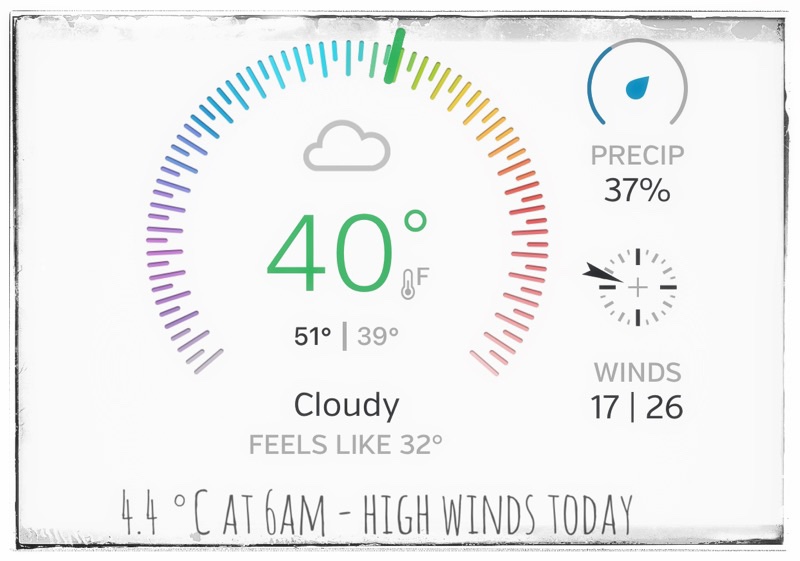 Weather in May 1st 2023