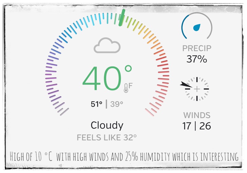 Weather in central illinois May 2 2023