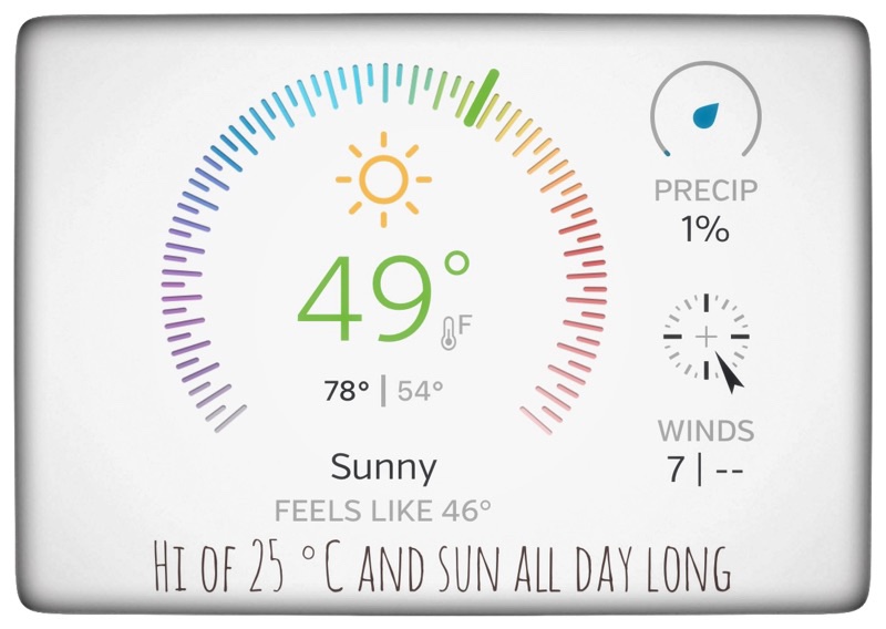weather at 7 am  in Central Illinois May 5 2023