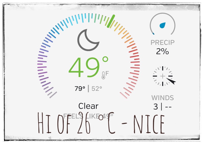 Weather Central Illinois May 10, 2023