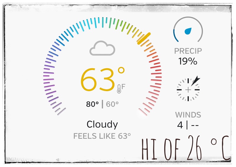 Weather May 13 2023 Central Illinois 