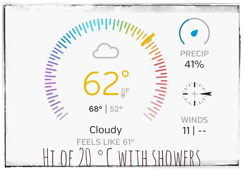 Weather for central Illinois May 14 2023
