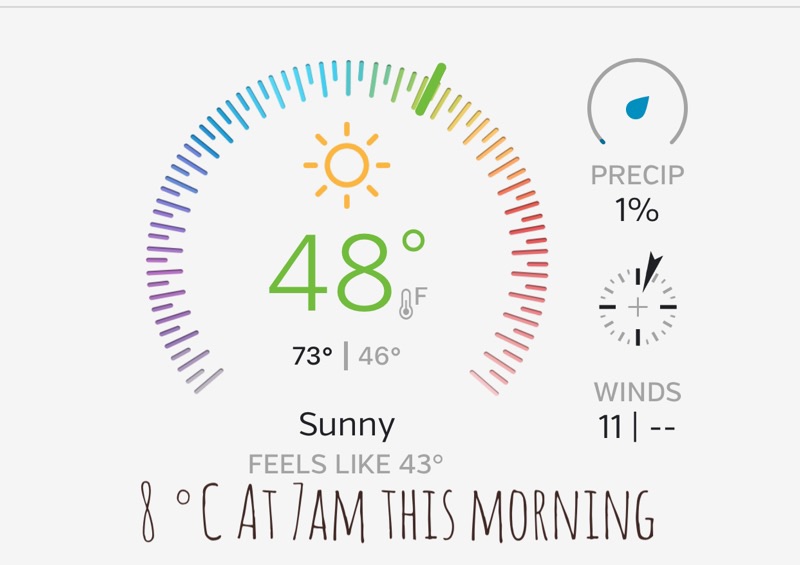 Weather in midwest May 17 2023