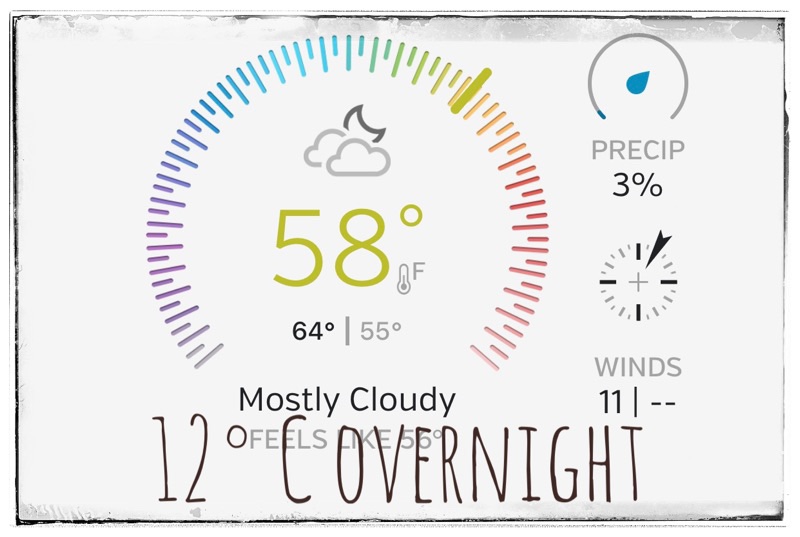 Weather in wellington, NZ - sat may 27