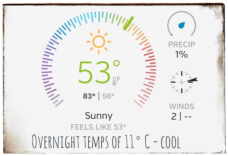 weather june 05 2023 midwest